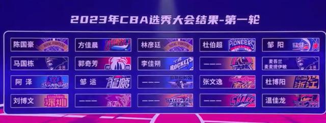 1689388932288080693.png 截图20230715103923.png
